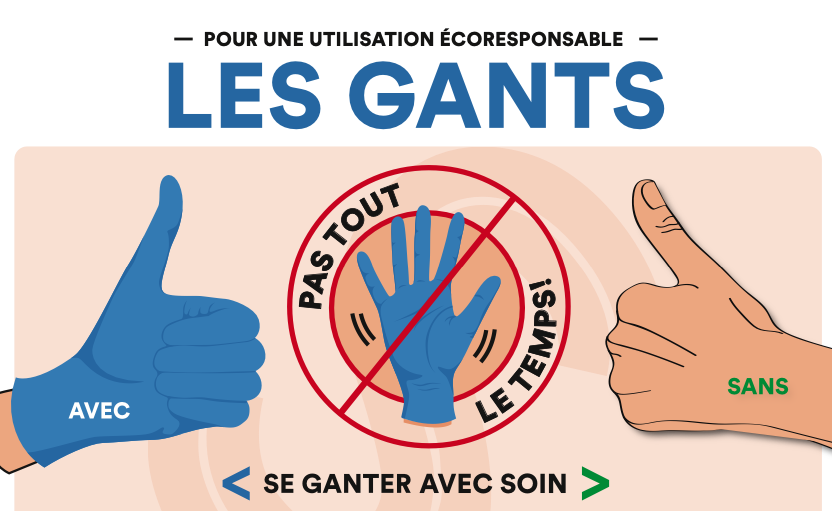 Campagne Les gants, pas tout le temps!